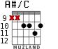 A#/C для гитары - вариант 7