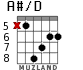 A#/D для гитары - вариант 4