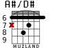 A#/D# для гитары - вариант 2