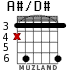 A#/D# для гитары - вариант 3