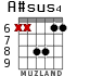 A#sus4 для гитары - вариант 4