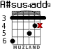 A#sus4add9 для гитары - вариант 2