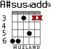 A#sus4add9 для гитары - вариант 3