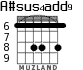A#sus4add9 для гитары - вариант 4