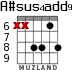 A#sus4add9 для гитары - вариант 5