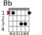 Bb для гитары - вариант 2