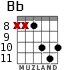 Bb для гитары - вариант 5
