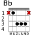 Bb для гитары - вариант 6