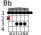 Bb для гитары - вариант 1