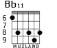 Bb11 для гитары - вариант 2