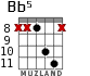 Bb5 для гитары - вариант 3