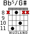 Bb5/G# для гитары - вариант 3