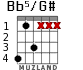 Bb5/G# для гитары - вариант 1
