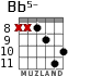 Bb5- для гитары - вариант 6