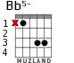 Bb5- для гитары