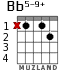 Bb5-9+ для гитары - вариант 1