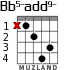 Bb5-add9- для гитары - вариант 2