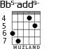 Bb5-add9- для гитары - вариант 3