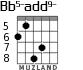 Bb5-add9- для гитары - вариант 4