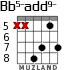 Bb5-add9- для гитары - вариант 5