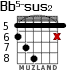 Bb5-sus2 для гитары - вариант 3