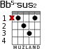 Bb5-sus2 для гитары