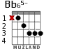 Bb65- для гитары