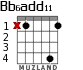 Bb6add11 для гитары - вариант 2