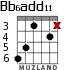 Bb6add11 для гитары - вариант 3