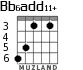 Bb6add11+ для гитары - вариант 3