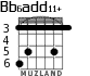 Bb6add11+ для гитары - вариант 4