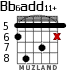 Bb6add11+ для гитары - вариант 7