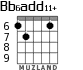 Bb6add11+ для гитары - вариант 8
