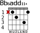 Bb6add11+ для гитары - вариант 1