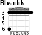 Bb6add9 для гитары - вариант 2