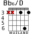 Bb6/D для гитары - вариант 3