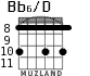 Bb6/D для гитары - вариант 5