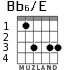 Bb6/E для гитары - вариант 4