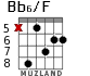 Bb6/F для гитары - вариант 4