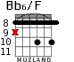 Bb6/F для гитары - вариант 5