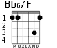 Bb6/F для гитары - вариант 1