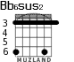Bb6sus2 для гитары - вариант 3