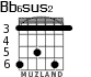 Bb6sus2 для гитары - вариант 4