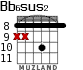 Bb6sus2 для гитары - вариант 5