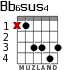 Bb6sus4 для гитары - вариант 2