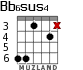 Bb6sus4 для гитары - вариант 3