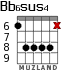 Bb6sus4 для гитары - вариант 4