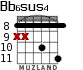 Bb6sus4 для гитары - вариант 5