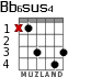 Bb6sus4 для гитары - вариант 1