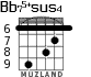 Bb75+sus4 для гитары - вариант 3